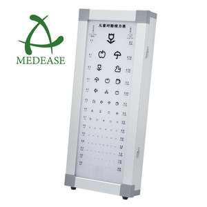 Thiết bị quang học cho trẻ em, bảng thị lực 2.5M, hộp đèn chuẩn logarit, nhà cung cấp thiết bị đo thị lực, chất liệu nhôm - Product Image 2