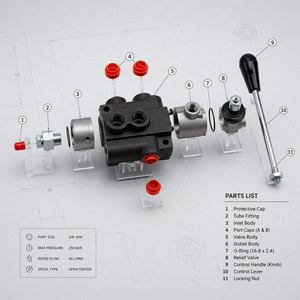 Régulateur de débit hydraulique proportionnel monocanal pour grue et excavatrice, solénoïde de commande de mouvement 24V IP65 - Product Image 5