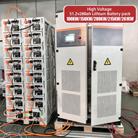 Batterie au lithium Y 100kw/150kw/200kw/215kw/261kw 51.2v280ah pour stockage d'énergie commercial et industriel