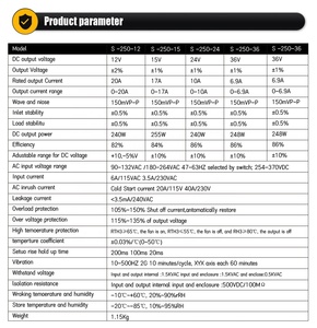 35W 50W 60W 75W 100W 150W 145W 150W 250W chuyển mạch cung cấp điện 12V 15V 24V 36V 220V 250W chuyển mạch cung cấp điện điều khiển - Product Image 6