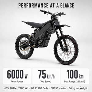 Talaria X3 Nueva Bicicleta Eléctrica Todoterreno sin Escobillas de 60V con 233NM de Torque - Product Image 2