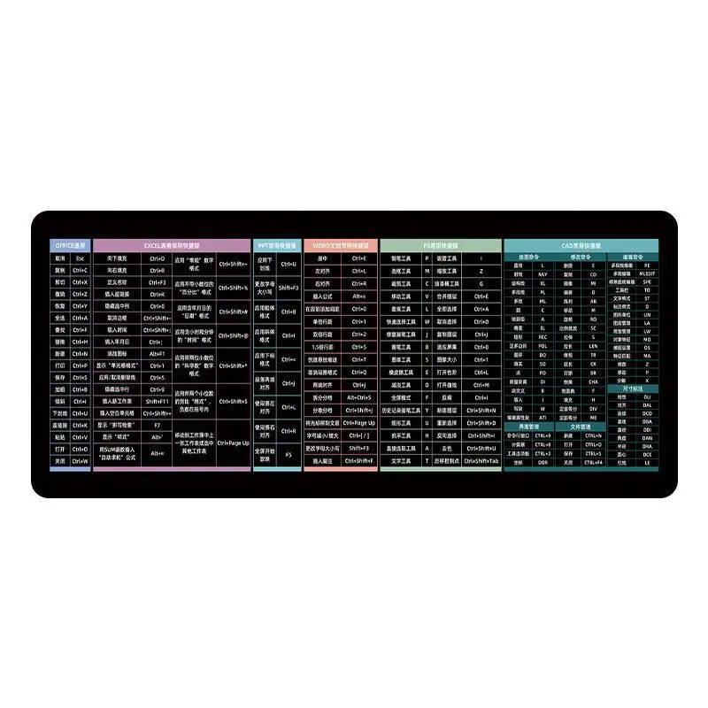 גדול עכבר מחצלת עם Excel קיצורי מקשים עבור משרד משחקי עכבר מחצלת CAD PS מילה EXCEL מקלדת קיצור שולחן מחצלת