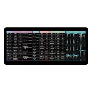 Grote Muis Mat Met Excel Toetsenbord Snelkoppelingen Voor Kantoor Gaming Muis Mat Cad Ps Woord Excel Toetsenbord Snelkoppeling Bureaumat