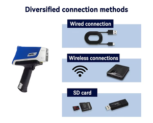 Métal précieux XRF Olympus Vanta Element-S Spectromètre industriel portable Original Détection rapide Alliage Métal précieux 3kg 1 - Product Image 6
