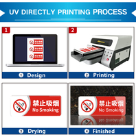 New Design Small Size UV Flatbed Printer for Mobile Phone Cover Crystal Label Sticker Printing Machine