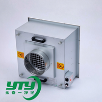 Unit Filter Kipas HEPA 55dB Rendah Kebisingan dengan Kontrol Tiga Kecepatan untuk Laboratorium