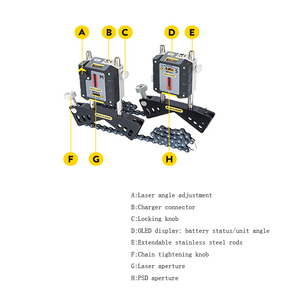 ระบบจัดตำแหน่งเพลา Easy-Laser XT360 ความแม่นยำ 0.01 มม. IP65 อุปกรณ์ทดสอบมอเตอร์ปั๊มแบบรวดเร็วและง่ายดาย รับประกัน 1 ปี สำหรับเพลาทางทะเล - Product Image 2