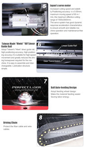 Machine de découpe laser CNC à 3 axes Perfect Laser Raycus Max 3000W pour métaux - Product Image 4