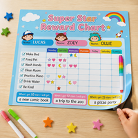 Tableau de motivation Montessori magnétique pour enfants : Suivi des bonnes habitudes et des comportements, récompenses pour enfants