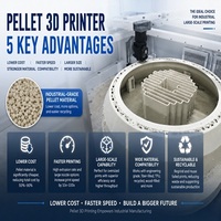 Impresora 3D Industrial de Plástico de Gran Formato con Sistema de Extrusión de Alto Rendimiento para Aplicaciones Automotrices y de Moldeo