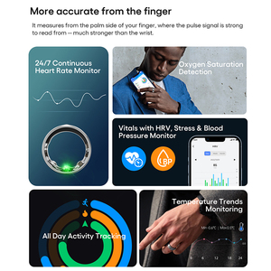 Homirn Smart Ring JC para mujer para rastreador de fitness digital conectado por Bluetooth con evaluación de riesgos de salud de moda Android IOS - Product Image 4