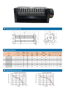 El Nuevo Ventilador de Flujo Cruzado de CC 12v 24v 60mm 3900RPM con Gran Volumen de Aire y Alta Potencia, Ventilador de Flujo Cruzado <span class=keywords><strong>60180</strong></span> - Product Image 3