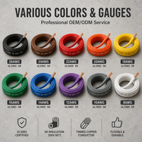 Câble en cuivre UL3965 OEM, fabricant direct, câble isolé en caoutchouc silicone, fournisseur de câbles en vrac pour câblage interne