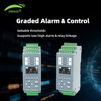 Panel de Control de Alarma de Gas Industrial Montado en Pared, 2-36 Canales, Detector de Gas con Alarma Sonora y Luminosa, Salida de Relé