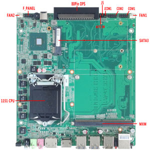 OPSマザーボードH89MX MXMグラフィックスカード付きNVIDIA