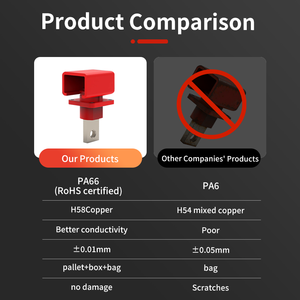 Bloque de Conexión de Terminales de Batería Aislado de 80A-200A para Montaje en Panel con Cubierta, Conector de Panel ESS Rojo y Negro para RV - Product Image 2
