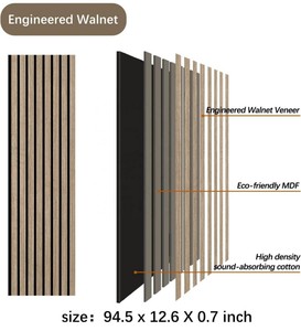 Paneles Acústicos de Madera Akupanel Ecológicos Modernos de 21 mm, Resistentes al Fuego, Aislantes del Ruido, para Paredes de Hogar, Oficina, Hotel y Sala de Estar - Product Image 2
