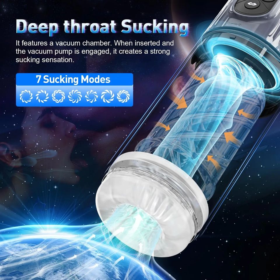 Wearable Male Masturbator And Dildo Vibrator With Heating 7 Rotating 