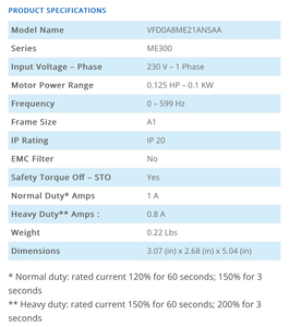 Variador de Frecuencia Serie ME300 VFD0A8ME21ANSAA 0.1KW Monofásico 230V con Certificación CE IP20 y Modelo STO - Product Image 4