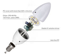 Beste Energiesparende 3W 5W 7W E14 E27 Sockel C37 C37T Innen-LED-Kerzenlampen