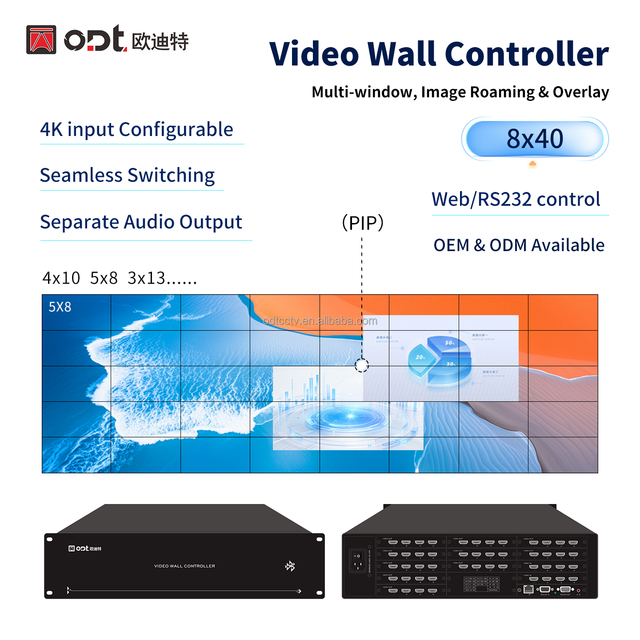 16x32 Multi-Screen Video Wall Controller 4-8-12-16 Inputs 20-24-28-32 Outputs for Metal Video Matrix Switcher Image Splicing
