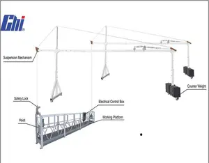 ZLP630,ZLP800 Elektrische Hot Zink Staal Hoist Opgeschort Platform,Cradle, Gondel