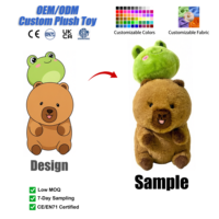 Peluche personnalisée Capybara, animal en peluche sur mesure, Capybara grenouille selon votre dessin, design IA, cadeau doux et mignon, décoration Kawaii pour la maison