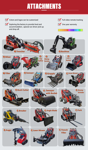 नए v1000 एपा इंजन मिनी स्किड स्टीड लोडर अटैचमेंट क्रॉलर मिट्टी वाला मशीनरी लोडर - Product Image 6