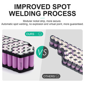 36v 48v 52v 18650 3000mah 4800mah сотовый downtube ebike аккумулятор - Product Image 4