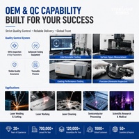 Fabricación de Componentes Ópticos Personalizados / Procesamiento Óptico de Precisión / Servicio de Recubrimiento Óptico