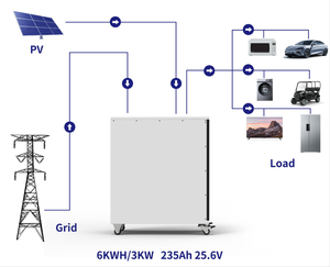 Batterie solaire 6kwh hors réseau Entreprises domestiques Entreprises domestiques Batterie au lithium Outdoor Home Solar Shenzhen Energy Storage - Product Image 4