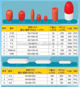 Flotteur de pêche en PVC EVA, matériel de fabrication de bouée, moins cher que - Product Image 6
