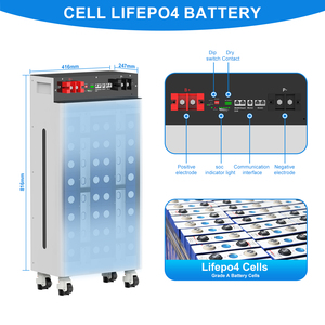 Batteria al Litio LiFePO4 51.2V 30Kwh 280Ah 300Ah 15Kwh Powerwall 10Kwh 48V per Imprese di Accumulo Energetico Solare (Disponibile in UE) - Product Image 5