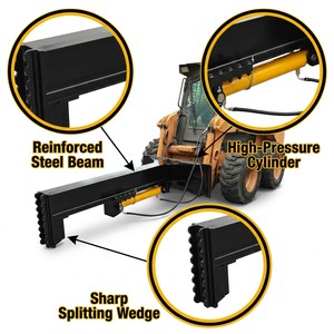 30 Ton Hydraulic Skid Steer <b>Log</b> Splitter with Pump Gear Bearing Universal Quick Attach for Heavy Duty Wood Timber Processing - Product Image 3