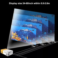 Mini projecteur portable YG300, prise en charge intégrée, facile à transporter, 1080P 3D, home cinéma pour enfants, projection murale dans la chambre