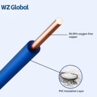 Câble électrique pour câblage domestique H07V-U CU/PVC, fil solide à âme unique, résistance à la flamme, PVC 450/750V