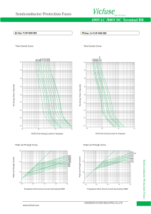 Fusibles de protection IGBT VSP-000 corps carré IEC 690VAC/800VDC avec spécifications de BB semi-conducteur - Product Image 4