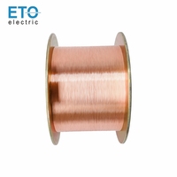 Kawat Tembaga Padat Industri Suhu Tinggi Diameter Kustom Bentuk Gulungan/Datar/Bulat Tegangan Kustom Merek ETO Dari Jiangsu