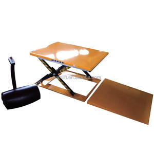 <span class=keywords><strong>Mini</strong></span> plate-forme de table élévatrice à ciseaux plate-forme de travail surélevée avec <span class=keywords><strong>rampe</strong></span> - Product Image 3