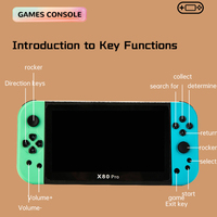 Console de jeu portable rétro X80 7 pouces avec double joystick, compatible PS1, MAME, GBA, FC, MD, SFC, sortie HDMI TV, lecteur de jeux vidéo
