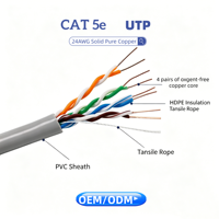 Câble réseau LAN Cat5e UTP haute vitesse, gaine en PVC flexible, utilisation intérieure, conducteur en cuivre massif 24AWG, 100m/305m, marque FTY OEM