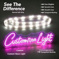 Panneau publicitaire néon personnalisé en gros d'usine, enseigne lumineuse LED néon en acrylique étanche et économique pour anniversaire et mariage