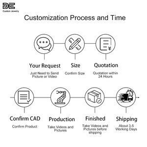 Anillos de Plata de Ley 925 con piedras preciosas azules marinas, anillo de flores de plata 925, copo de nieve, Zirconia, anillos de boda de plata 925 - Product Image 5