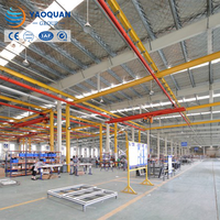 Fournisseur de structures en acier préfabriquées pour usines, entrepôts, ateliers et bâtiments industriels en acier PEB
