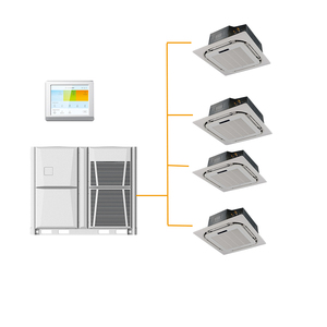 Inversor de uso comercial <span class=keywords><strong>Cassette</strong></span> de techo Aire acondicionado 300000btu Calefacción y refrigeración para oficina - Product Image 1