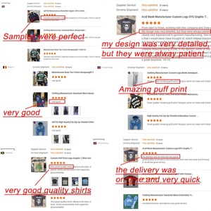 QZFSO haute qualité DTG impression Hip Hop Spandex coton sérigraphié graphique t-shirt Streetwear poids lourd t-shirts pour hommes - Product Image 5