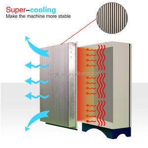 <span class=keywords><strong>Amplificateur</strong></span> de signal mobile longue portée pour les banlieues rurales bonne couverture LTE bande <span class=keywords><strong>5</strong></span> 850 MHz <span class=keywords><strong>GSM</strong></span> répéteur 3G 4G réseaux - Product Image 5