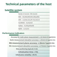 Station de base GNSS FOIF A70AR haute précision CORS GNSS GNSS RTK Récepteur GPS Collecteur de données pour la mesure terrestre