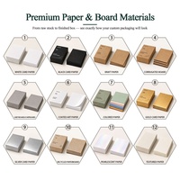 Boîte d'emballage cosmétique métallique personnalisée haut de gamme pour marque de beauté, carton pliable, impression en gros, expédition rapide, logo personnalisé