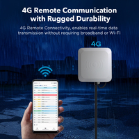 Lector UHF RFID integrado de alto rendimiento de largo alcance TCP Ethernet RS232 conectividad Material ABS Alto Rendimiento de etiquetas de lectura